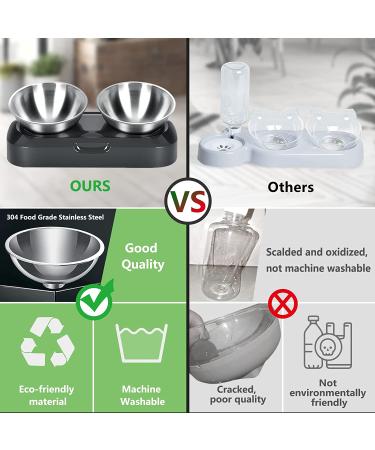 PewinGo Non-Slip Cat Bowl with Stainless Steel & Silicone Mat for Food & Water Feeding - Buy Online on GoSupps.com