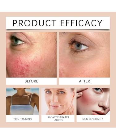  CongRong CC Cream for mature women skin tone correcting CC cream for light to medium skin tones moisturizing and anti-aging natural color brightening soft and breathable texture (6PCS) - Buy Online on GoSupps.com