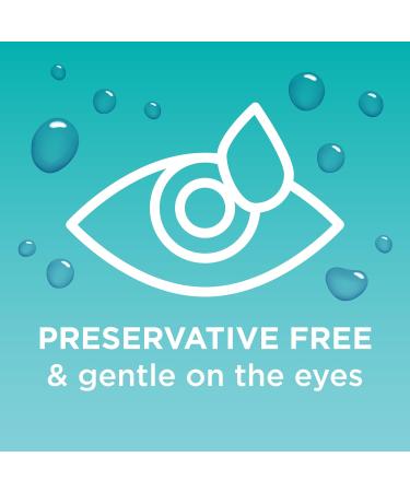 Blink Tears Sterile Single Use Vials 25 ct - 0.01 fl oz Each (Pack of 1) - Buy Online on GoSupps.com