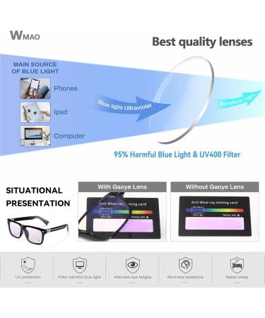 Trendy Blue Light Glasses for Women & Men - Square TR90 Frame for Computer Gaming & TV - Black & Silver - Buy Online on GoSupps.com