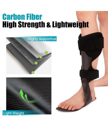 Buy Carbon Fiber AFO Brace Lightweight Ankle Foot Orthosis for Drop Foot Stroke & Hemiplegia | International Shipping - Buy Online on GoSupps.com