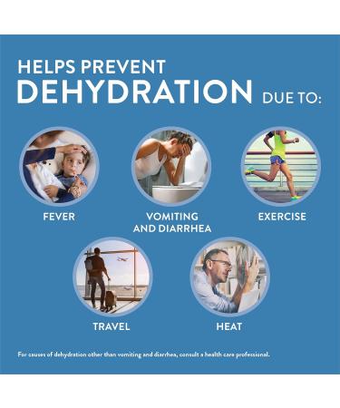 Pedialyte AdvancedCare Liquid Electrolyte Solution Blue Raspberry 1-L Bottle Electrolyte Replacement Oral Rehydration Solution - Buy Online on GoSupps.com