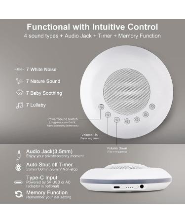White Noise Machine Portable Sound Machines 28 Soothing Sounds Sleep Noise Maker Ideal Gifts for Kids Adult Bedside Travel Nursery Camping - Buy Online on GoSupps.com
