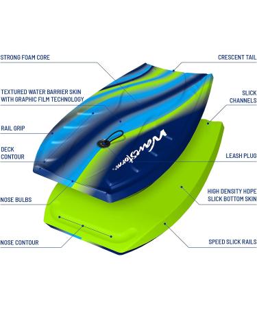 Premium Wavestorm Foam Bodyboard in Green - Shop Now! - Buy Online on GoSupps.com