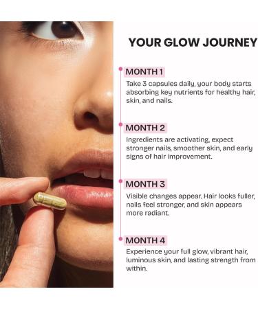 GOBIOTIX Hair Skin and Nails Vitamin Supplement - 10000mcg Biotin Pills with Hyaluronic Acid Folate Iron Magnesium and Zinc - Collagen Production Hair Growth - 60 Servings 90 Count (Pack of 2) - Buy Online on GoSupps.com