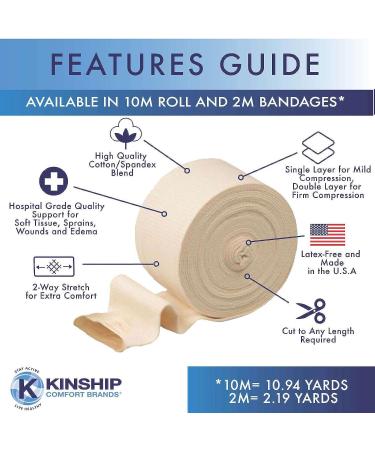 Kinship Comfort Brands KinGrip Tubular Elastic Support Bandage - Size F 4 x 10 MTR | Latex-Free Wound Care for Edema & Lymphedema Support | Made in USA - Buy Online on GoSupps.com