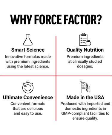 FORCE FACTOR Cranberry Soft Chews, Cranberry Supplement with D Mannose and Cranberry Extract to Support Bladder and Urinary Tract Health for Women, Vegan, Sweet Cranberry Flavor, 60 Soft Chews - Buy Online on GoSupps.com