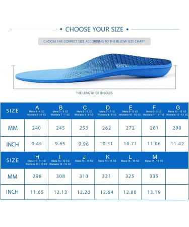 Plantar Fasciitis Insoles | Arch Supports for Flat Feet & High Arch Pain Relief - Men's 4-4.5 Women's 6-6.5 - Buy Online on GoSupps.com