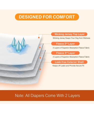 Dono Reusable Dog Diapers - Super Absorbent & Washable | Comfortable Pet Diapers for All Sizes | 3-Piece Set (Stripes) - Shop Now - Buy Online on GoSupps.com