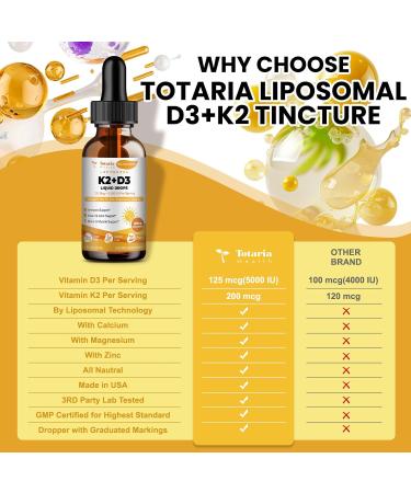 Liposomal Liquid Vitamin D3 K2 Supplement + Kidney & Liver Cleanse Detox & Repair Capsules - Buy Online on GoSupps.com