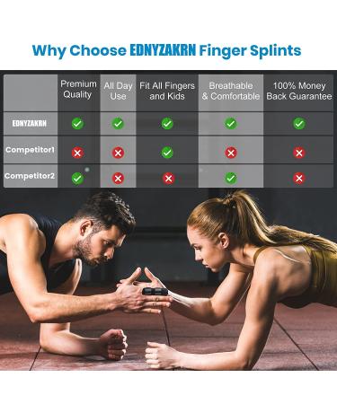 Finger Splint Set of 2 - Trigger Finger Brace for Pain Relief & Sport Injuries with 10 Nylon Sleeves - Relieve Stiffness, Swelling & Sprained Knuckles - Black - Buy Online on GoSupps.com