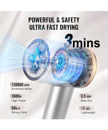 Professional Ionic Hair Dryer 1800W | Fast Drying Blow Dryer for Home & Travel | Lightweight & Quiet Concentrator Nozzle - White - Buy Online on GoSupps.com