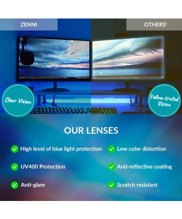 ZENNI Blue Light Blocking Glasses for Men & Women - UV Protection Anti Eyestrain Perfect for Work & Gaming (Black Gold - Buy Online on GoSupps.com