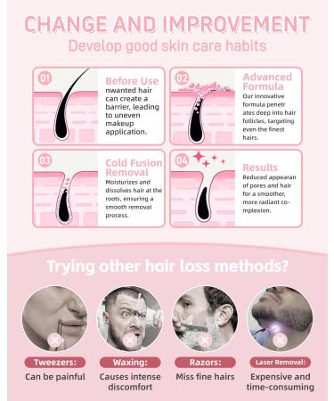 Hair Identifier Spray for Face Shaving Powder Spray Women with Soothing Cream Facial Hair Spray Face Body Hair Identifier Spray Face Spray for Shaving Peach Fuzz Spray for All Skin Types - Buy Online on GoSupps.com