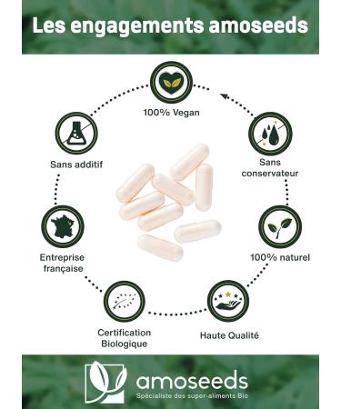 Organic Konjac Extra Strong | 3000mg Glucomannan | 180 Vegan Capsules | Weight Control Aid in Low Calorie Diet | Top Quality - Buy Online on GoSupps.com