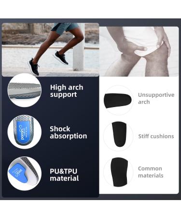 Plantar Fasciitis Insoles - Shock Absorbing High Arch Support | Comfort for Men Women & Teens (M 7-9/W 8.5-10.5 - Buy Online on GoSupps.com