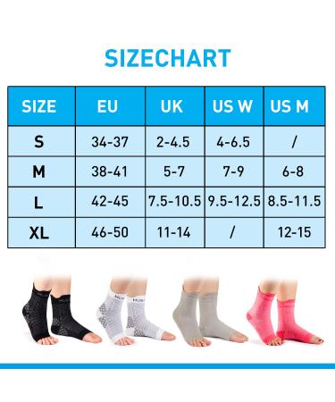 4 Pairs Neuropathy Toeless Compression Socks for Plantar Fasciitis Support - Ankle Brace for Pain Relief and Anti-Slip Foot Support - Gray S - Buy Online on GoSupps.com