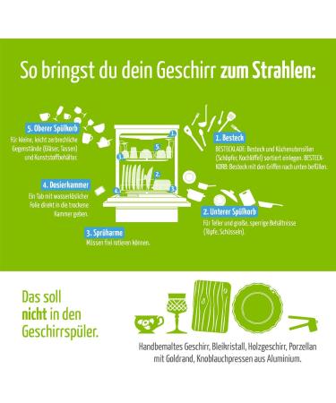 Claro Multi All-in-1 Dishwasher Tabs - 70 Eco-Friendly Phosphate-Free Vegan Tabs - Water-Soluble Film - International Shipping Available - Buy Online on GoSupps.com
