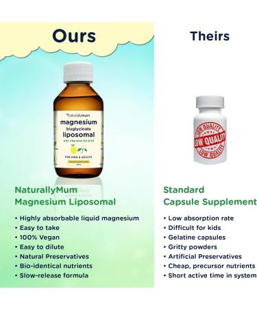 Magnesium Liposomal | with Vitamins D3 & K2 | Magnesium Bisglycinate | for Children & Adults | Highly Absorbable Liquid Supplement | Lemon & Elderflower Flavour | 30-Day Supply | 5 fl oz - Buy Online on GoSupps.com