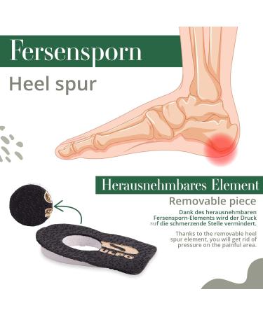 Sulpo Heel Spur Pillows - 2 Pairs of Leather & Latex Foam Inserts for Pain Relief | Achilles Tendon Insoles for Men & Women (Size 42-46) - Black - Buy Online on GoSupps.com