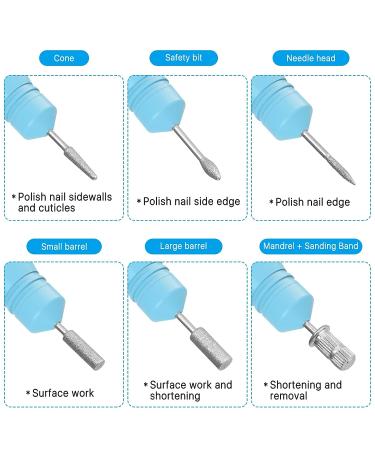Portable Electric Nail Drill for Acrylic Gel Nails - Manicure Kit with Nail Drill Bits and Sanding Bands in Blue - Perfect Gift for Women and Mom - Buy Online on GoSupps.com