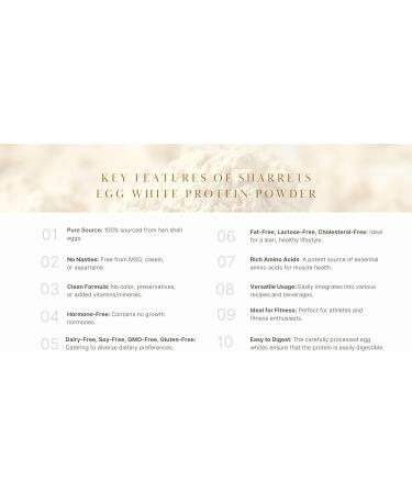 Sharrets Egg White Albumen Protein Powder - Chocolate 2.2 lbs | Halal Non-GMO Gluten & Dairy Free | Ideal for Adults Athletes Bodybuilding & Fitness Beginners - Buy Online on GoSupps.com