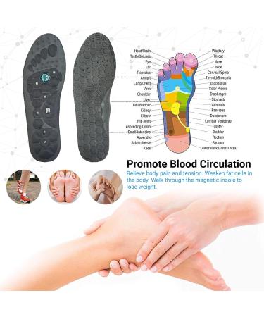 Buy Acupressure Insoles - Magnetic Orthopedic Insoles for Men & Women | Reflexology Comfort (2 Pairs Large) - International Shipping - Buy Online on GoSupps.com
