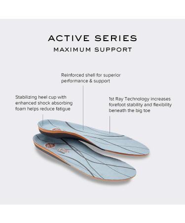 Orthaheel Active Full Length Orthotics | Men's 5.5-7, Women's 6.5-8 | Small/Medium Size - Buy Online on GoSupps.com