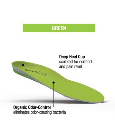 Professional Grade Arch Supports for Plantar Fasciitis & Flat Feet - High Arch Orthotic Insoles for Maximum Support - Green, Men 7.5-9 / Women 8.5-10 - Buy Online on GoSupps.com