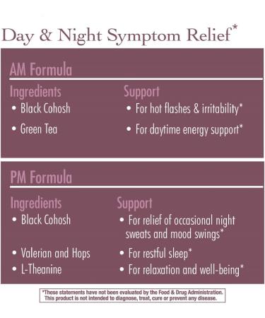 Nature's Way AM/PM Menopause Formula (60 Count) - Hormonal Balance Support - Buy Online on GoSupps.com