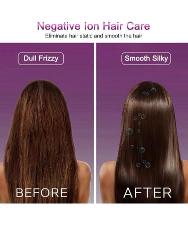 Lostrain Hair Dryer 1800W Blow Dryer Negative Ion Professional Quick Drying Powerful Hairdryer with Diffuser Nozzles Attachment 3 Heat & Cool Setting Blowdryer for Women Home & Travel - Buy Online on GoSupps.com
