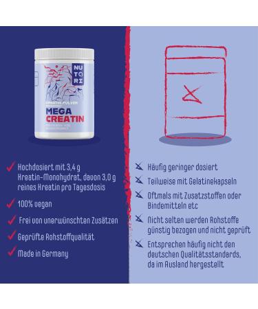 Nutori Creatine Monohydrate Powder | High-Dose 500g | Boost Performance | Vegan & Lab-Tested | Made in Germany - Buy Online on GoSupps.com