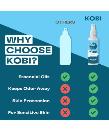 Kobi Natural Foot Deodorant Spray for Kids | Eliminate Shoe Odor | Kid-Safe Mountain Mint | 4 Fl Oz - Buy Online on GoSupps.com