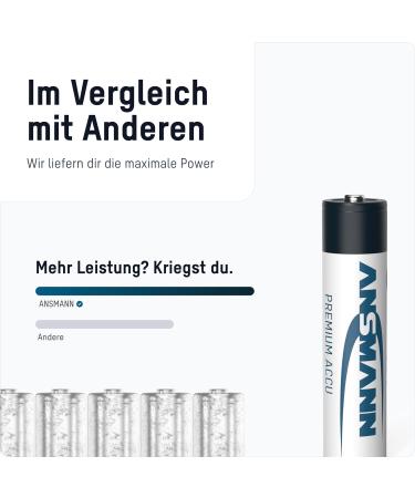 Ansmann AAA Rechargeable NiMH Batteries 1100mAh - High-Capacity & High-Rate - 8-Pack (2 Packs) for Flashlights & Electronics - International Shipping Available - Buy Online on GoSupps.com