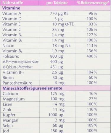 Elevit 1: High-Dose Folic Acid & 20 Essential Vitamins for Pregnancy | 90 Tablets - Support Your Baby's Development - Buy Online on GoSupps.com