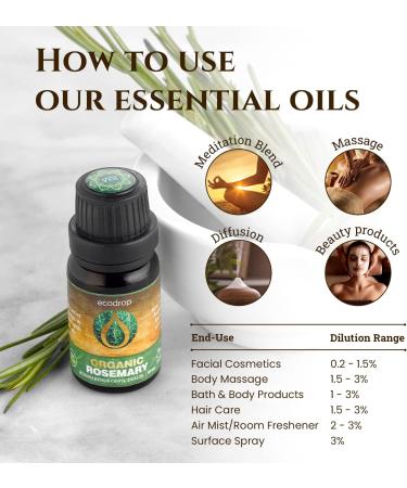 Certified Organic Rosemary Essential Oil 10ml - 100% Pure Therapeutic Grade for Aromatherapy, Massage & Hair Care | Includes e-Book - Buy Online on GoSupps.com