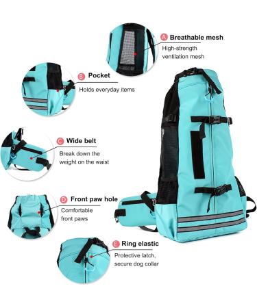Galat e Adjustable Pet Backpack for Small & Medium Dogs - Perfect for Travel Hiking & Outdoor Adventures (M Gray) - Buy Online on GoSupps.com