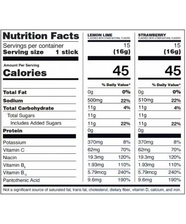 Liquid I.V. Hydration Multiplier Electrolyte Drink Mix Variety 0.56 Oz 30 Ct - Buy Online on GoSupps.com