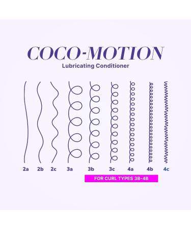 Curl Wow Coco-motion Lubricating Conditioner with Naked Technology - Weightless Silky-Soft Curls - Buy Online on GoSupps.com