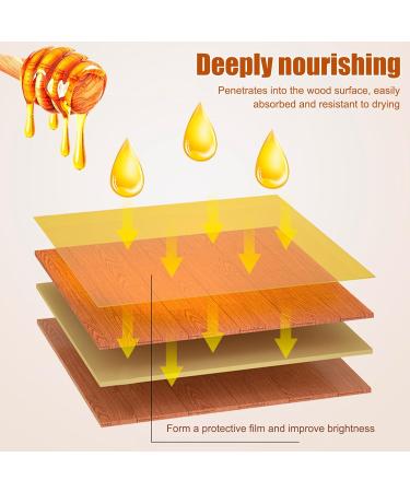 DMNQ 2-Piece Natural Micromolecule Beeswax Spray for Furniture Polish - Eco-Friendly Multi-Purpose Beeswax Spray for Shine & Protection - Buy Online on GoSupps.com