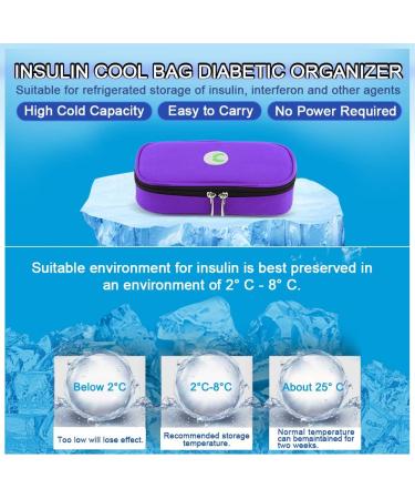 Zerodi Diabetic Bag - Insulin Cool Load-Bearing Case & Pocket Organizer for Travel (Purple) - Buy Online on GoSupps.com
