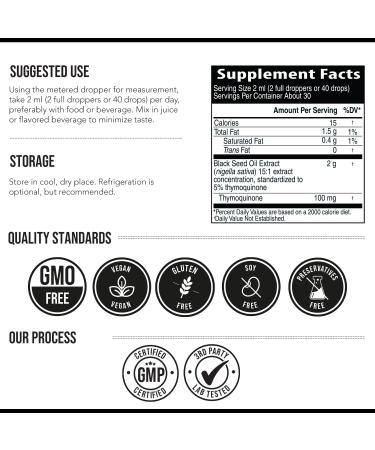 Black Seed Oil TQ Advanced - 5% Thymoquinone | Highest Concentration - 15:1 | Raw Form Vegan | 2 oz Glass Bottle with Dropper - Buy Online on GoSupps.com