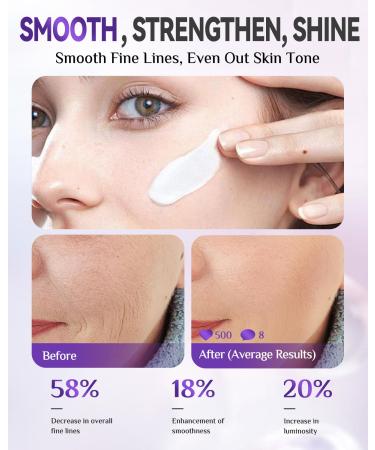 2025 Updated Magnesium Cream for Sleep: Nighttime Magnesium Lotion for Pain & Leg Cramps, Muscle Relaxation, Calm, Deep Hydration, Skin Care for Kid, Men, Women (Lavender), 3PC 4 Fl Oz (Pack of 3) - Buy Online on GoSupps.com