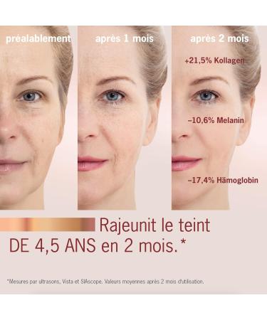 Anti Age Cr me hydratante visage SPF 30 - Illumine le teint hydrate et prot ge la peau - R duit les taches brunes anti rides avec r tinol et 6 bioactifs - Peaux normales s ches 50ml - Buy Online on GoSupps.com