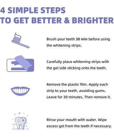 Teeth Whitening Strips - Professional Effects Non-Toxic & Sensitivity-Free - 28 Strips (14 Count Pack) | Dentist Formulated - Buy Online on GoSupps.com