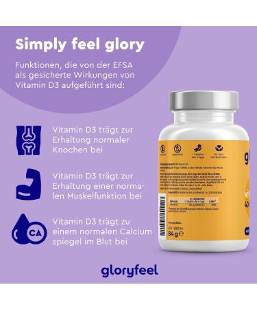 Buy Vitamin D3 4000 I.E. - 400 Tablets for Strong Bones & Immunity | 100% Vegetarian Long-Lasting Supply - Buy Online on GoSupps.com