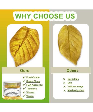 HomeHere Luster Powder Dust Edible Cake Dust - 7g Golden | Edible Cake Decorating Supplies - Buy Online on GoSupps.com