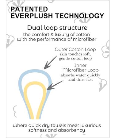 Everplush Classic Hotel Towels 6 Pack White Terry Washcloths - Set of 6 - Buy Online on GoSupps.com