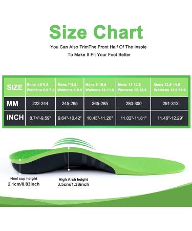 Arch Support Shoe Inserts for Men & Women | Pain Relief Insoles for Flat Feet & Plantar Fasciitis - Heavy Duty Shock Absorbing Best for Standing All Day - Buy Online on GoSupps.com