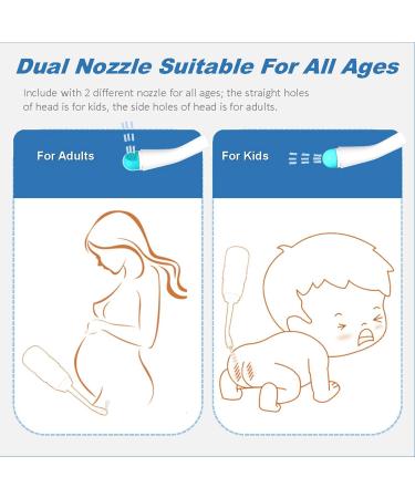 LLKOZN 4X Upgraded Portable Handheld Bidet Sprayer - 350ml Personal Hygiene Spray for Effective Cleaning - Buy Online on GoSupps.com